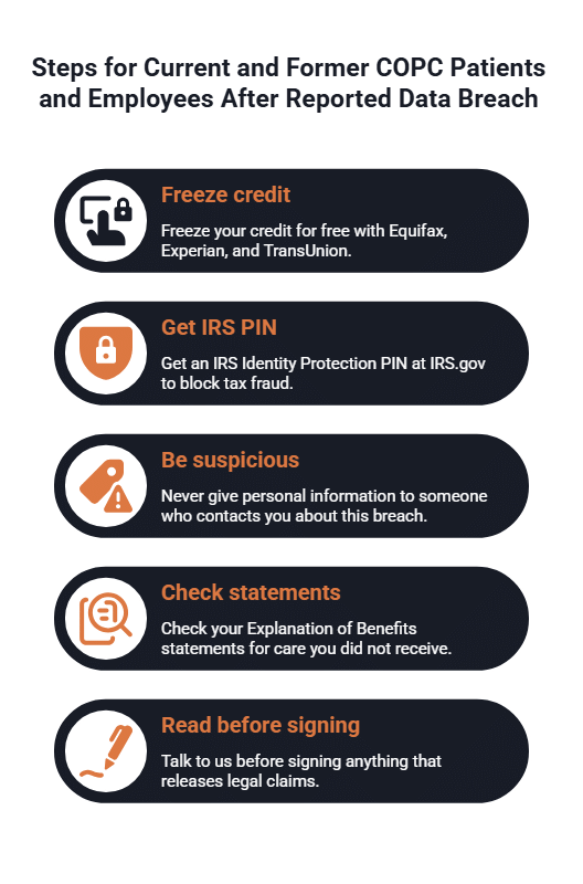 A chart shows what current and former COPC patients and employees should do after the reported data breach.